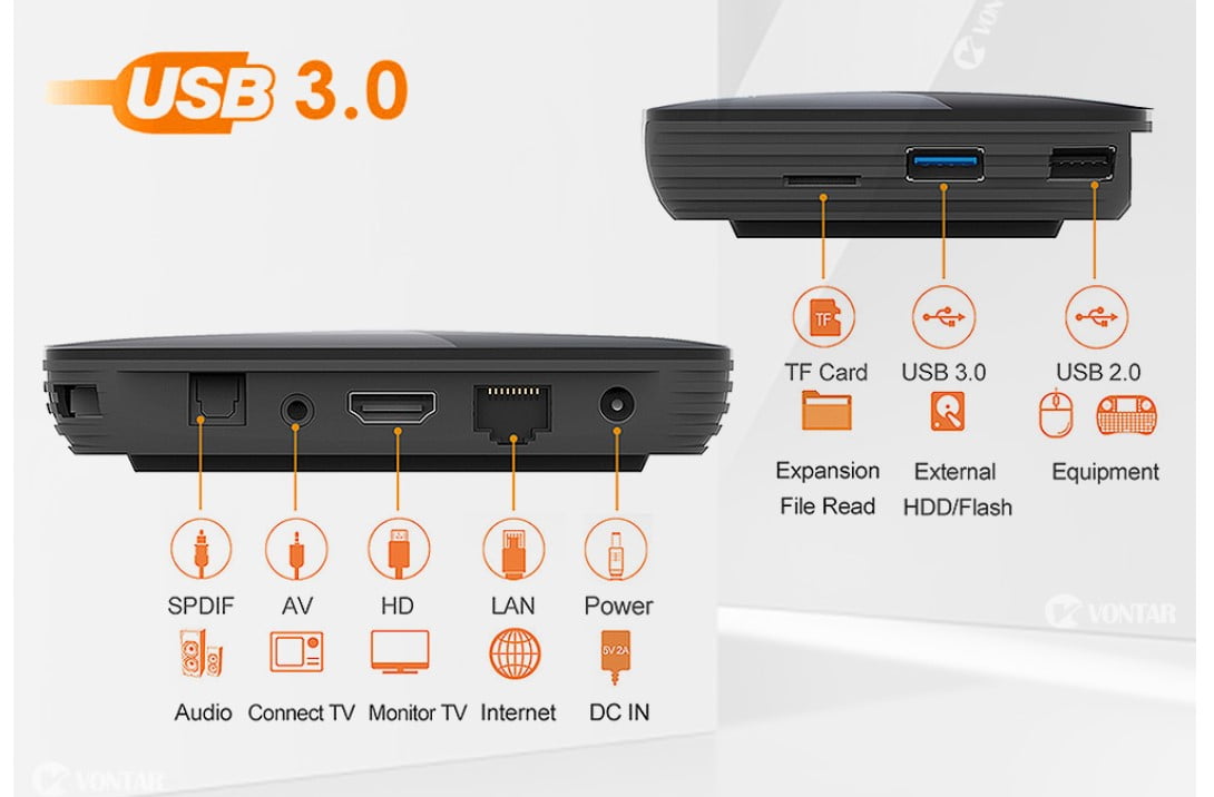 Fire Storm Design Android TV Box - Image 6