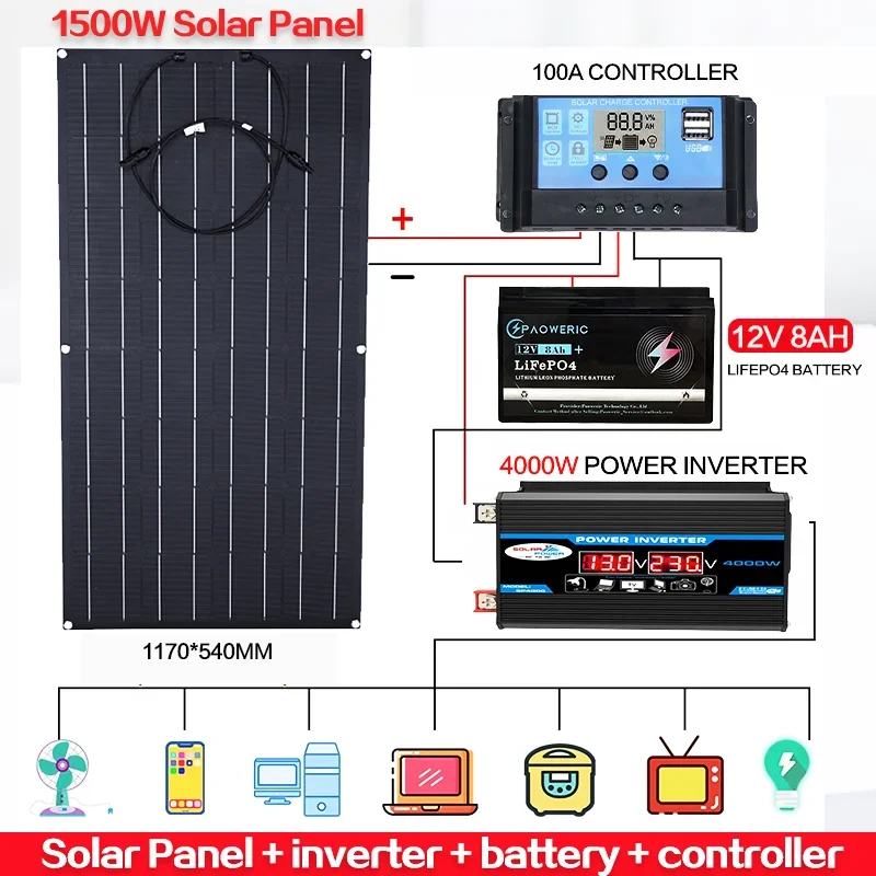 3000W Solar System For Home Complete Kit With 1500W 3000W Solar Panel 100A Controller 110V 220V 4000W Inverter 8Ah LFP Battery