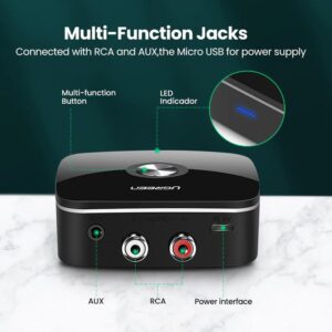 Wireless Bluetooth 5.0 Receiver - Image 5